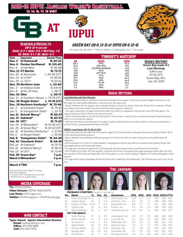 2018-19 IUPUI Jaguars Women's Basketball ‘13, '14, '16, '17, '18 WNIT AT