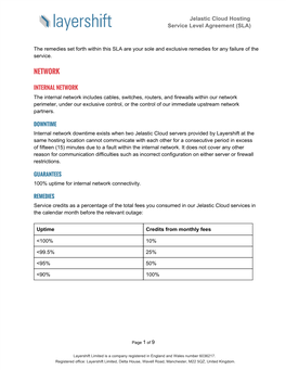 Jelastic Cloud Hosting Service Level Agreement (SLA)