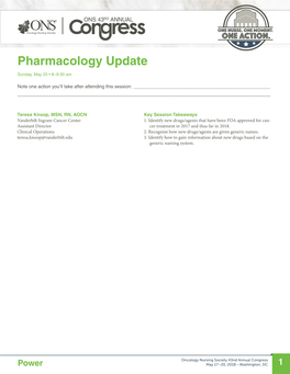 Pharmacology Update