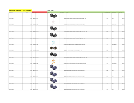 Total Lot Value = $7,425.97 LOT 158 Location Id Lot # Item Id Sku Image Store Price Model Store Quantity Classification Total Value