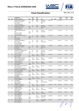 Final Classification