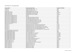 HCS Product List - by Company Name