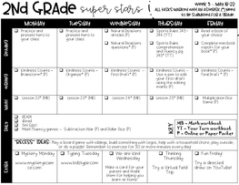 2Nd Grade Super Stars to Be Submitted for a Grade