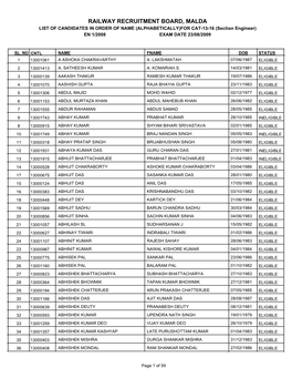 RAILWAY RECRUITMENT BOARD, MALDA LIST of CANDIDATES in ORDER of NAME (ALPHABETICALLY)FOR CAT-13-16 (Section Engineer) EN 1/2008 EXAM DATE 23/08/2009