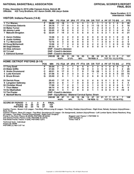 Box Score Pacers