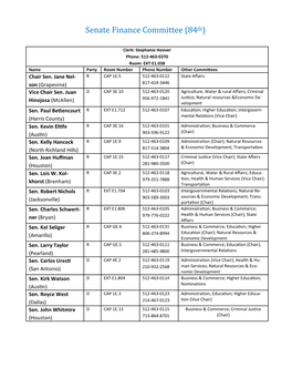 Key Committees and Members