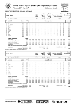 Judges Scores (Pdf)