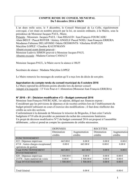 COMPTE RENDU DU CONSEIL MUNICIPAL Du 5 Décembre 2016 À 18H30 L'an Deux Mille Seize, Le 5 Décembre, Le Conseil Municipal De