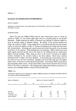 Ecology of Hypersaline Environments