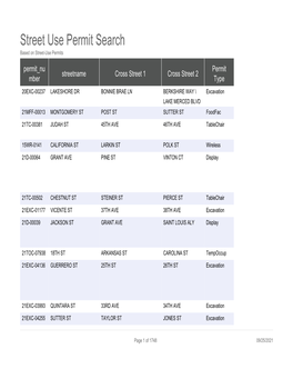 Street Use Permit Search Based on Street-Use Permits