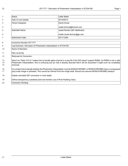 CP1777 Derivation of Photometric Interpretation in STOW-RS