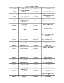 Planteles Periodo 2017 Municipio Localidad C.C.T
