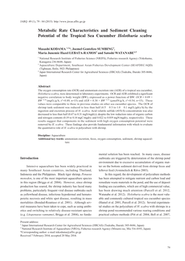 Metabolic Rate Characteristics and Sediment Cleaning Potential of the Tropical Sea Cucumber Holothuria Scabra