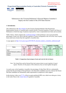 Proportional Representation Society of Australia (Victoria-Tasmania) Inc. Submission to the Victorian Parliament's Electoral M