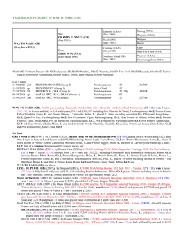 TAILORMADE PEDIGREE for WAY to PARIS (GB)