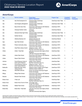 Oklahoma Service Locations