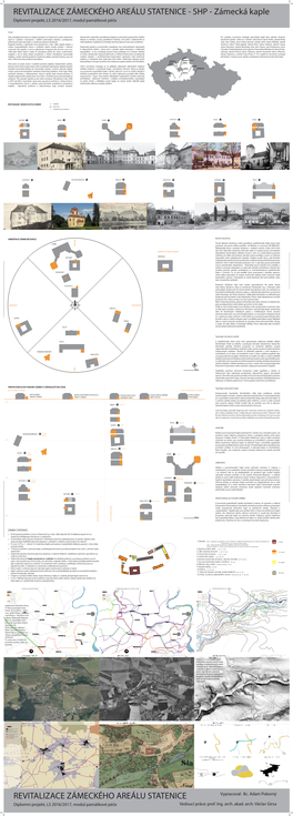 REVITALIZACE ZÁMECKÉHO AREÁLU STATENICE - SHP - Zámecká Kaple Diplomní Projekt, LS 2016/2017, Modul Památkové Péče