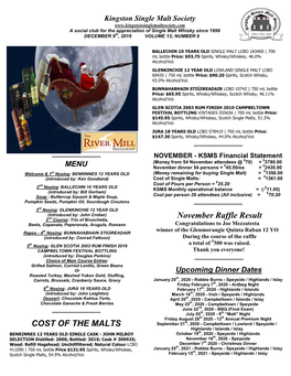 COST of the MALTS November Raffle Result