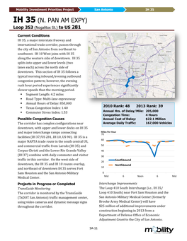 IH 35 (N. PAN AM EXPY) Loop 353 (Nogalitos St.) to US 281