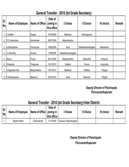 General Transfer 2010, TVPM