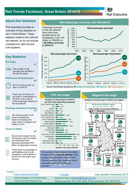 Rail Trends Factsheet 2015