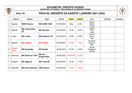 Prva Nl Središte Za Kadete I Juniore 2021./2022