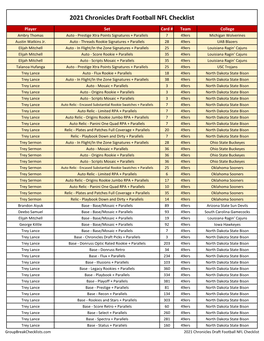 2021 Panini Chronicles Draft Football Checklist NFL HOBBY