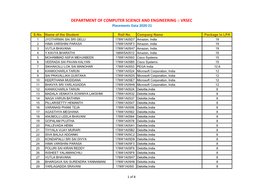 DEPARTMENT of COMPUTER SCIENCE and ENGINEERING :: VRSEC Placements Data 2020-21