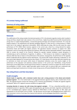 ITC Limited: Rating Reaffirmed