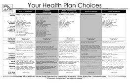 Your Health Plan Choices