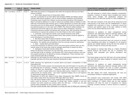 Appendices 1-12 (PDF 5.9MB)