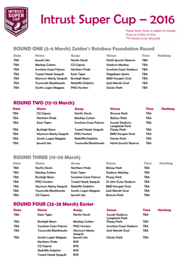 Intrust Super Cup – 2016 Please Note: Draw Is Subject to Change