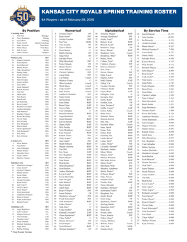 Kansas City Royals Spring Training Roster