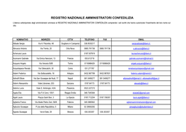 Registro Nazionale Amministratori Confedilizia