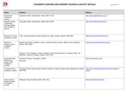 Children's Centres and Nursery Schools Contact Details