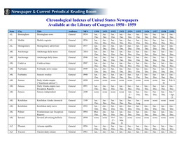 1950-1959 U.S. Newspapers