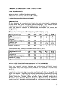 12 2.2.3 Gestione E Riqualificazione Del Suolo