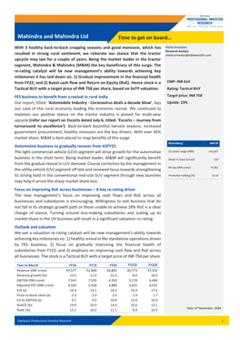 Mahindra and Mahindra Ltd Time to Get on Board…