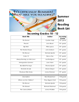 Summer 2013 Reading Book List