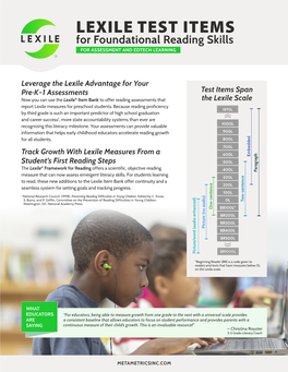 Lexile ® Item Bank