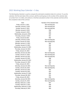 2021 Working Day Calendar-5 Day-Alternative Format