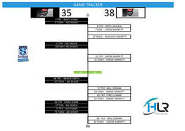 Nzie 6`Try - Nepo Laulala 7`Con