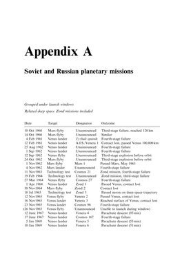 Appendix a Soviet and Russian Planetary Missions