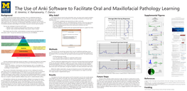 Why Anki? Supplemental Figures How to Use Anki to Study Oral Pathology