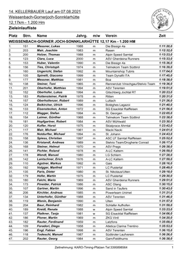 14. KELLERBAUER Lauf Am 07.08.2021 Weissenbach-Gornerjoch-Sonnklarhütte 12,17Km - 1.200 Hm Zieleinlaufliste