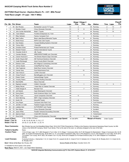 NASCAR Camping World Truck Series Race Number 2