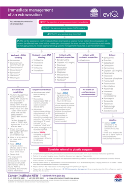 Immediate Management of an Extravasation