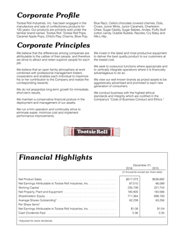 Tootsie Roll Industries, Inc. 2016 Annual Report