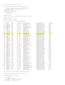 W42AE Displacement Ch 23 Pre-Auction.Pdf