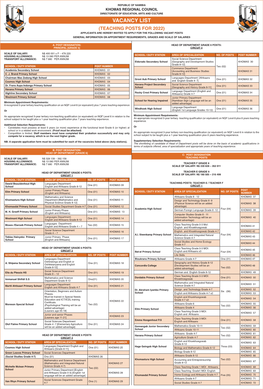 Vacancy List